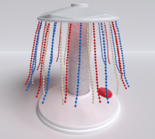 Игра «Карусель с цепочками» - fgospostavki.ru - Миасс