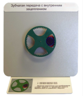 Демонстрационная модель "Зубчатая передача с внутренним зацеплением" - fgospostavki.ru - Миасс