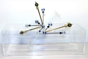 Модель «Сложение пар, расположенных в пересекающих плоскостях»   - fgospostavki.ru - Миасс