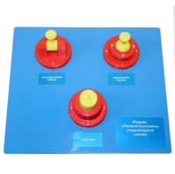 Модель «Распространенные стационарные связи»   - fgospostavki.ru - Миасс