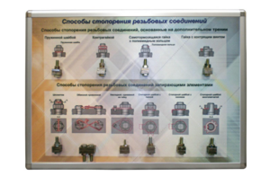 Планшет «Способы стопорения резьбовых соединений» - fgospostavki.ru - Миасс