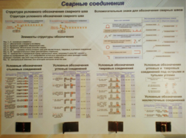 Планшет «Сварные соединения» - fgospostavki.ru - Миасс