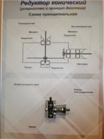 Планшет "Редуктор конический" - fgospostavki.ru - Миасс