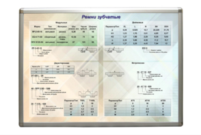 Планшет "Ремни зубчатые" - fgospostavki.ru - Миасс