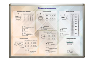 Планшет "Ремни клиновые" - fgospostavki.ru - Миасс
