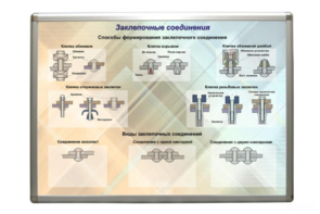 Планшет «Заклепочные соединения» - fgospostavki.ru - Миасс