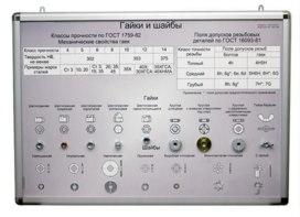 Планшет «Болты и винты, гайки и шайбы» - fgospostavki.ru - Миасс