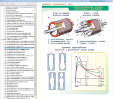 Электронные плакаты «Электрические машины» - fgospostavki.ru - Миасс