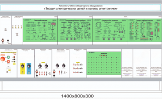 Комплект учебно-лабораторного оборудования «Теория электрических цепей и основы электроники»  - fgospostavki.ru - Миасс