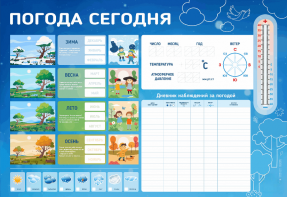 Стенд-уголок маркерный "Погода сегодня" - fgospostavki.ru - Миасс