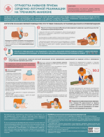 Стенд "Отработка приемов сердечно-легочной реанимации на тренажере-манекене" - fgospostavki.ru - Миасс