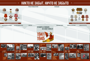 Стенд-уголок "Никто не забыт, ничто не забыто" - fgospostavki.ru - Миасс