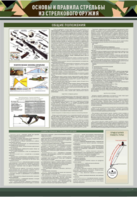 Стенд "Основы и правила стрельбы из стрелкового оружия" - fgospostavki.ru - Миасс