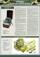 Стенд "Приборы радиационной и химической разведки" - fgospostavki.ru - Миасс