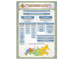 Стенд "Организационная структура Вооруженных сил Российской Федерации" - fgospostavki.ru - Миасс
