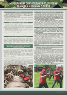 Стенд "Мероприятия обязательной подготовки граждан к военной службе" - fgospostavki.ru - Миасс