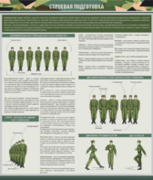 Стенд "Строевая подготовка" - fgospostavki.ru - Миасс