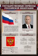 Стенд "Государственные символы Российской Федерации" - fgospostavki.ru - Миасс