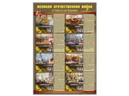 Стенды "Великая Отечественная война от Бреста до Берлина" - fgospostavki.ru - Миасс