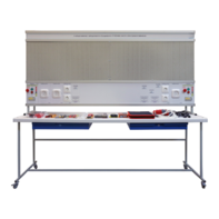 Учебный комплект лабораторного оборудования «Рабочее место электромонтажника» - fgospostavki.ru - Миасс