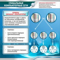Стенд "Глобальные компьютерные сети" - fgospostavki.ru - Миасс