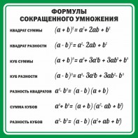 Стенд "Формулы сокращенного умножения" Вариант 2 - fgospostavki.ru - Миасс