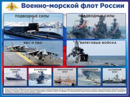 Стенд "Военно-морской флот России" - fgospostavki.ru - Миасс