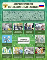 Стенд "Мероприятия по защите населения" - fgospostavki.ru - Миасс