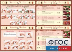 Стенд "Вязание крючком" - fgospostavki.ru - Миасс