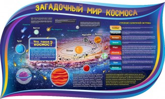 Стенд "Загадочный мир космоса" - fgospostavki.ru - Миасс