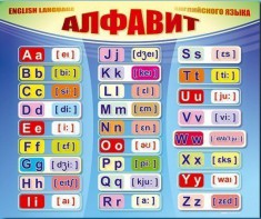 Стенд "Алфавит и транскрипционные знаки" - fgospostavki.ru - Миасс