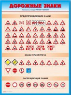Стенды "Дорожные знаки № 4" - fgospostavki.ru - Миасс