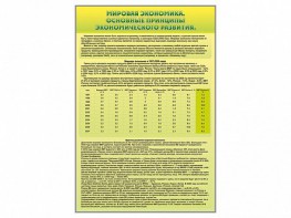 Стенды "Диаграммы и графики, отражающие статистические данные по экономике России и мира" - fgospostavki.ru - Миасс