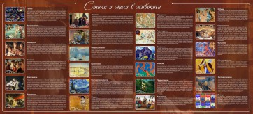 Стенд "Стили и эпохи в живописи" Вариант 2 - fgospostavki.ru - Миасс