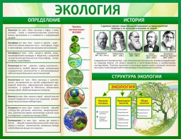 Стенд "Экология" - fgospostavki.ru - Миасс