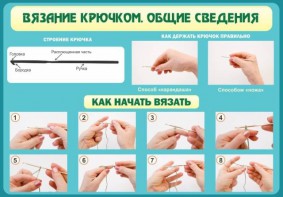 Стенд "Вязание крючком № 2" - fgospostavki.ru - Миасс