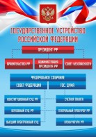 Стенд "Государственное устройство Российской Федерации" Вариант 1 - fgospostavki.ru - Миасс