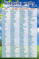 Стенд "Неправильные глаголы" - fgospostavki.ru - Миасс