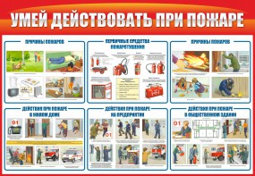 Стенд "Умей действовать при пожаре" - fgospostavki.ru - Миасс