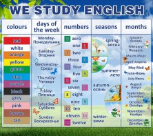 Стенд "We study english" - fgospostavki.ru - Миасс