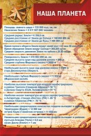 Стенд "Наша планета" - fgospostavki.ru - Миасс