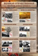 Стенд "Великая Отечественная война" (битвы) - fgospostavki.ru - Миасс