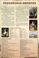 Стенд "Российская империя" - fgospostavki.ru - Миасс