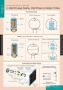 Комплект таблиц. Физика 11 класс. - fgospostavki.ru - Миасс