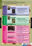 Комплект таблиц. История. Политические течения XVIII-XIX веков. - fgospostavki.ru - Миасс