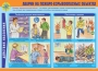 Комплект плакатов "Действия населения в ЧС техногенного характера" - fgospostavki.ru - Миасс