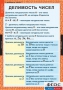 Комплект таблиц. Математика 6 класс. - fgospostavki.ru - Миасс
