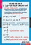 Комплект таблиц. Алгебра 7 класс - fgospostavki.ru - Миасс