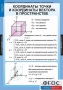 Комплект таблиц. Геометрия 11 класс. - fgospostavki.ru - Миасс