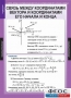 Комплект таблиц. Геометрия 9 класс. - fgospostavki.ru - Миасс